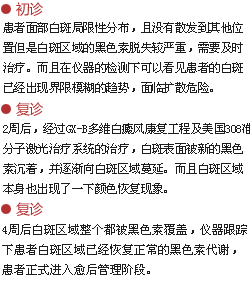 工作笔记