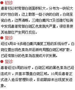 工作笔记