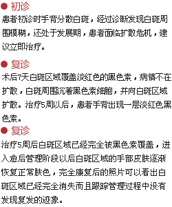 工作笔记