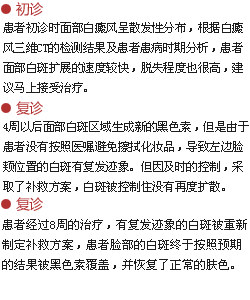 工作笔记