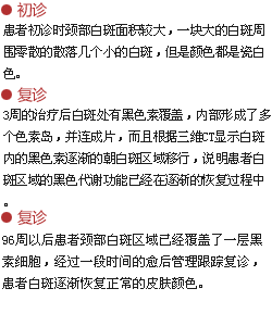 工作笔记