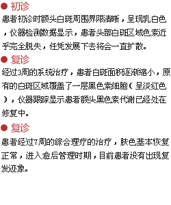 工作笔记